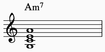 Screen-Shot-2022-03-29-at-9.32.06-AM - My Jazzedge